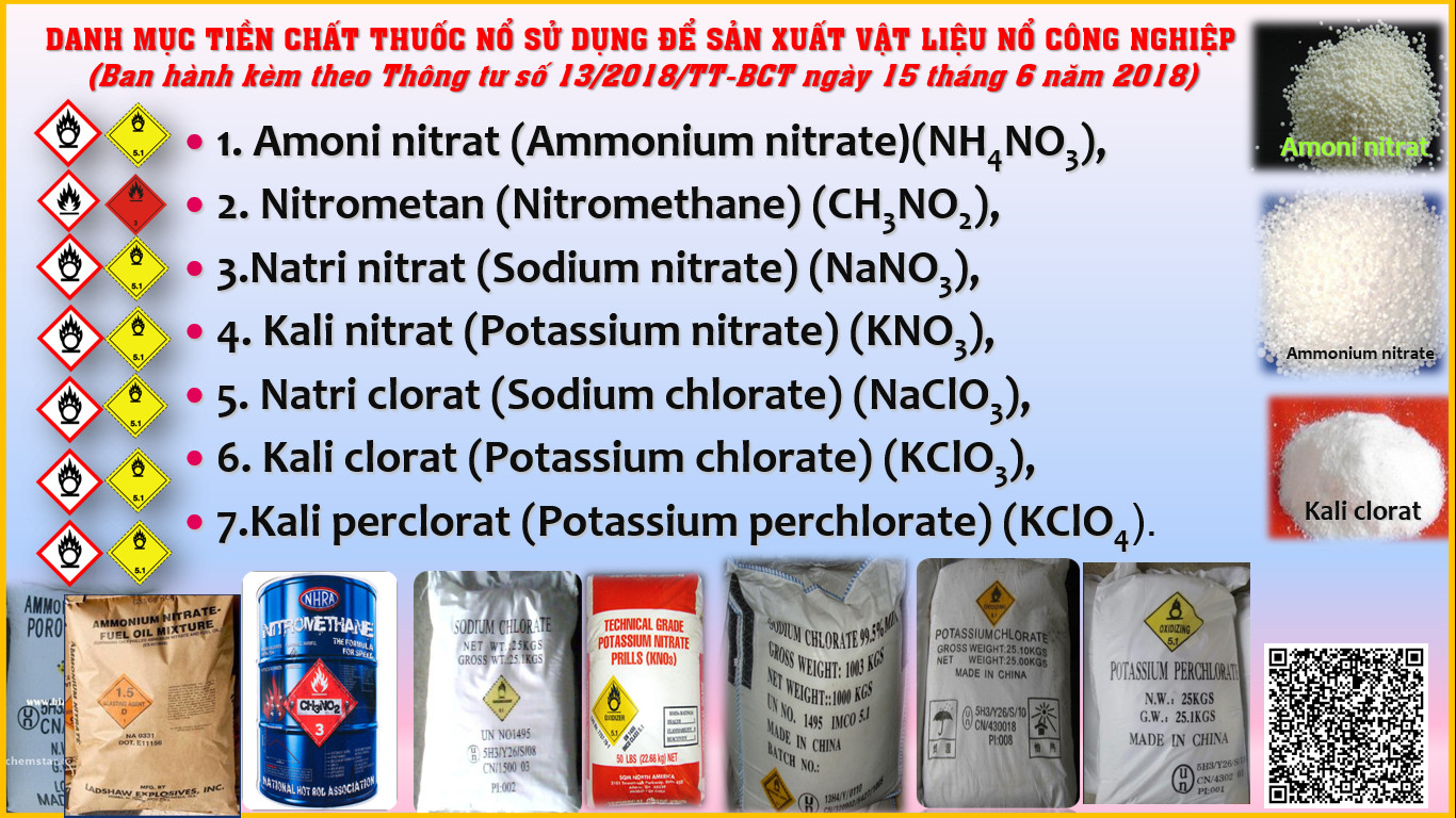 Tăng cường công tác quản lý hoạt động sản xuất, kinh doanh, bảo quản tiền chất thuốc nổ