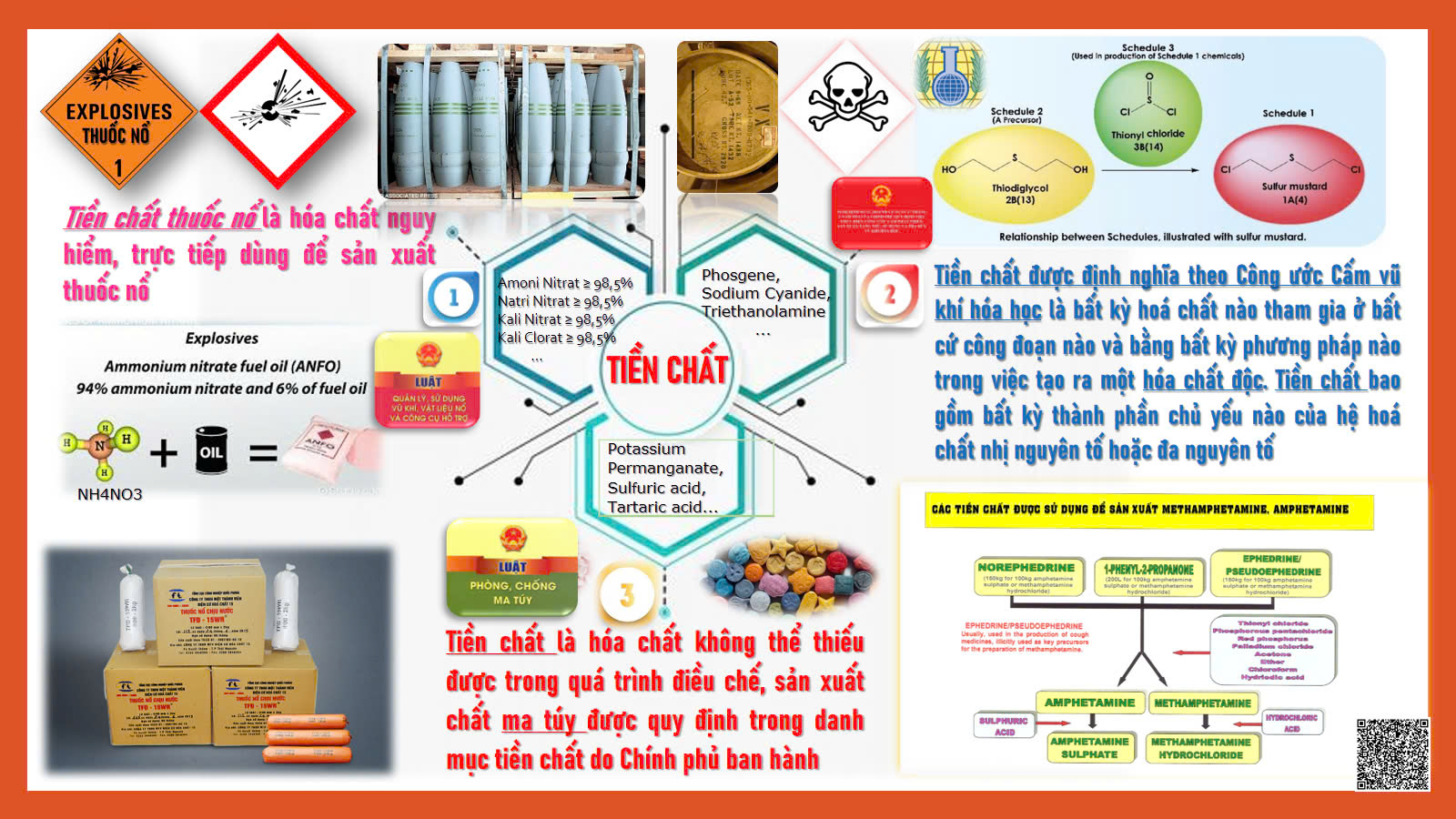 Tiền chất thuốc nổ, Tiền chất ma túy và Tiền chất vũ khí hóa học được quản lý, kiểm soát như thế nào ?